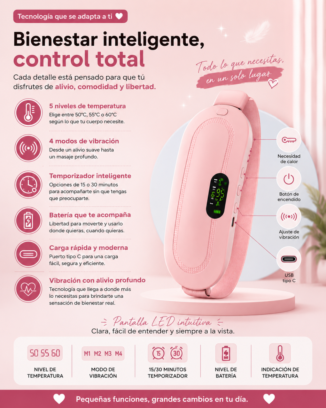 Aliviador térmico para cólicos menstruales.
