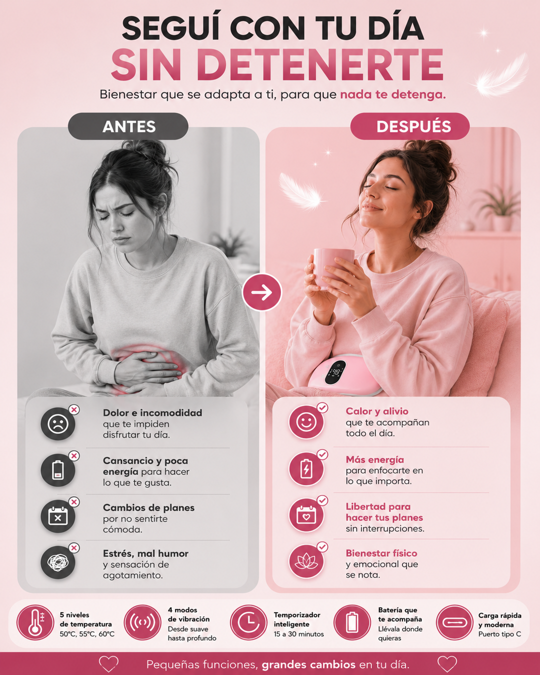 Aliviador térmico para cólicos menstruales.